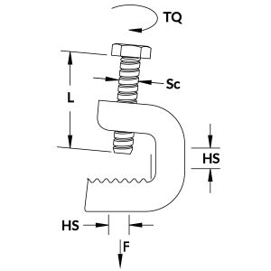 eurostrut-c-klem-universeel-afmetingen.jpg