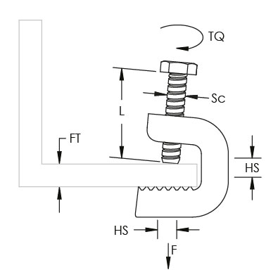 3361_Afmetingen.jpg