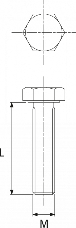 DIN933_Afmetingen